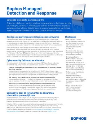 Sophos Managed Detection and Response