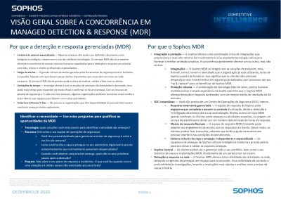 VISÃO GERAL SOBRE A CONCORRÊNCIA EM MANAGED DETECTION  and  RESPONSE (MDR)