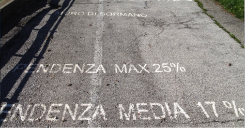 Photo of Road