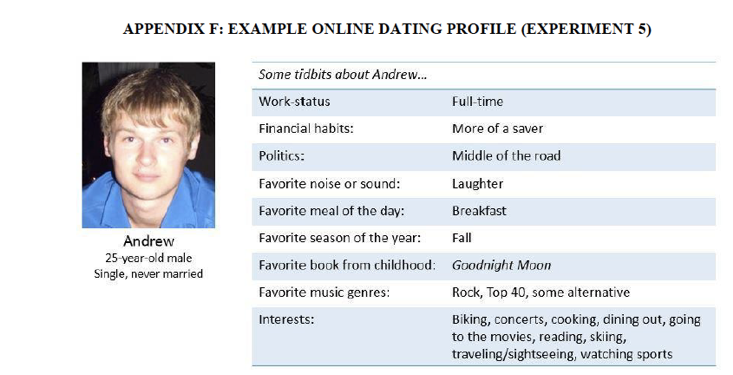 Andrew's Profile