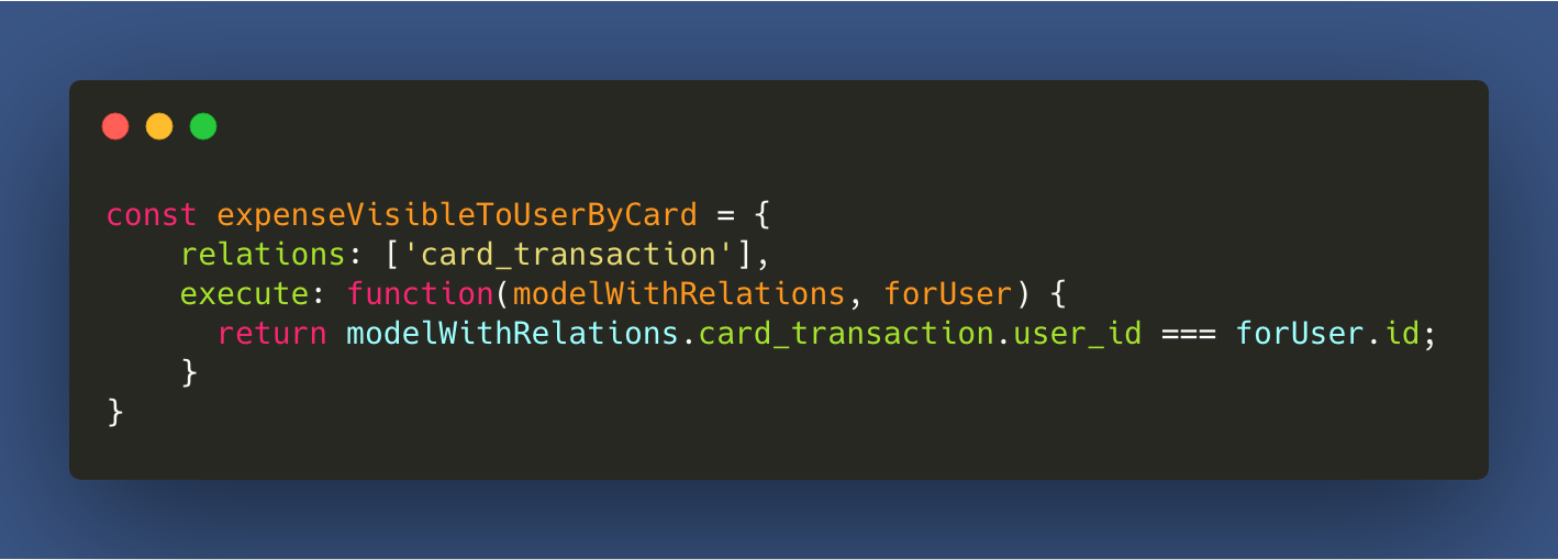 An example of a synchronous permissioner. relations: an array of strings, execute: a synchronous function that returns a boolean