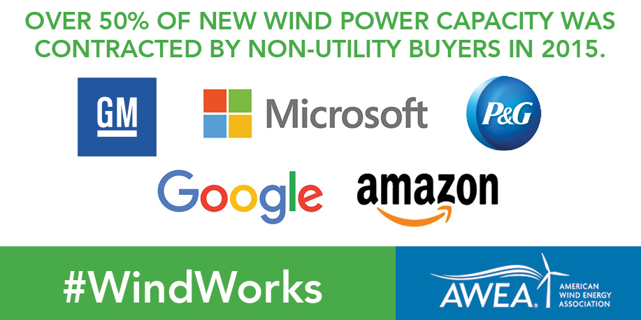corporate-buyer-graphic