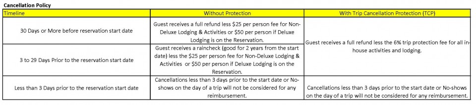2018 CancellationPolicy