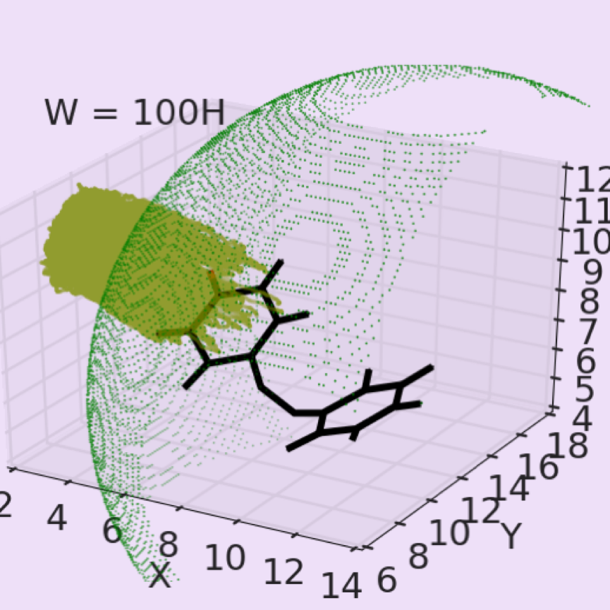 Force output from constrained azobenzene