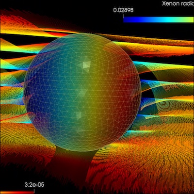 Phonon flux in UO2 impinging on a Xe bubble