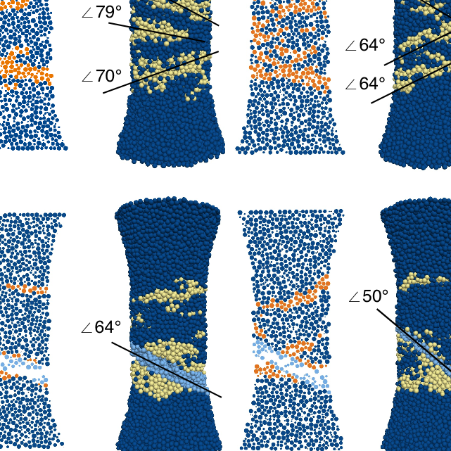 DEM models of tensile test specimens