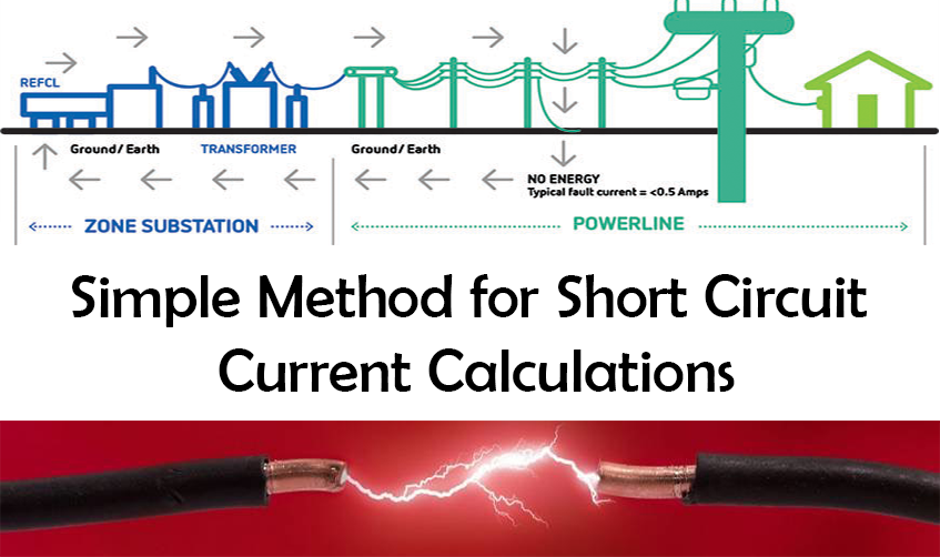 simple-method-for-short-circuit-study-calculations