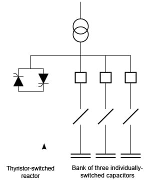 VAR compensator diagram