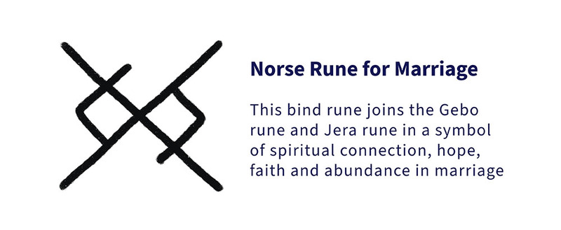 Viking Marriage rune (norse marriage rune) combining the Gebo and Jera runes