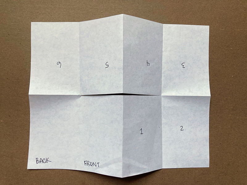 how to fold a zine, paper is unfolded on the table, each section is labeled covers and page numbers