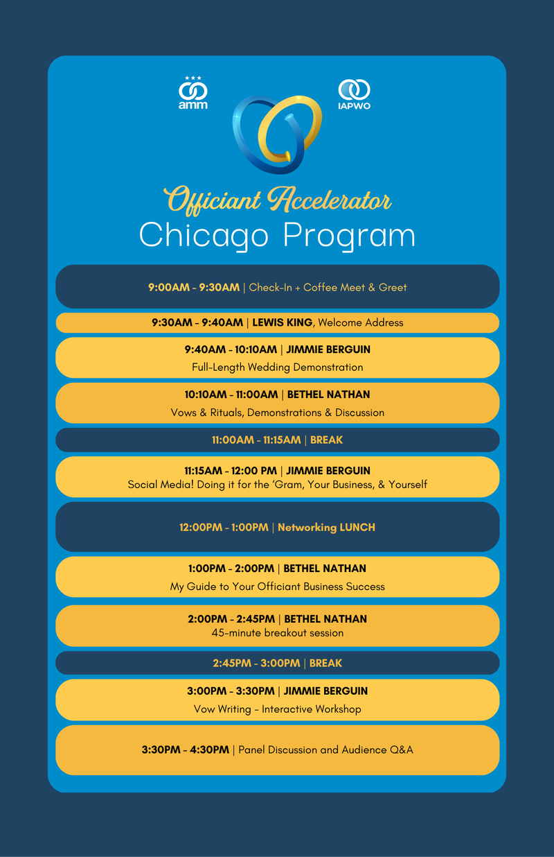 An infographic of the Officiant Accelerator itinerary