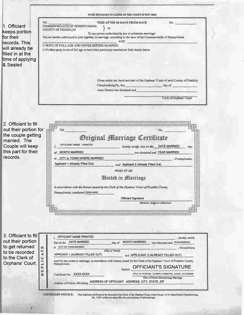 Example of a Franklin County PA marriage license with instructions on which portions to keep and which to return for wedding officiant