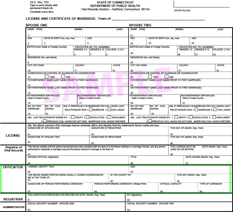 CT marriage license sample for the officiant to use