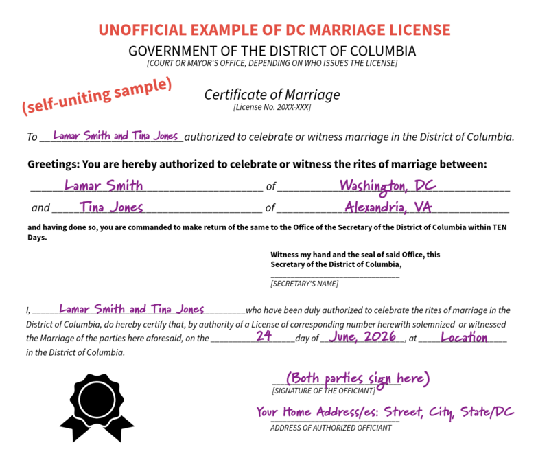 filled form dc marriage license, self-solemnizing couple's signature example