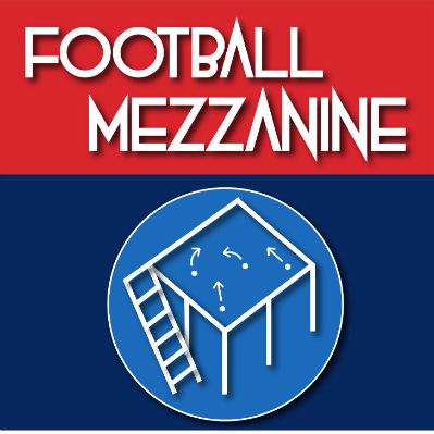 LIVERPOOL V CITY : THE BIGGEST GAME OF THE SEASON | CHELSEA IN CRISIS? episode artwork