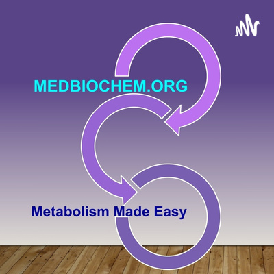 Metabolism Made Easy