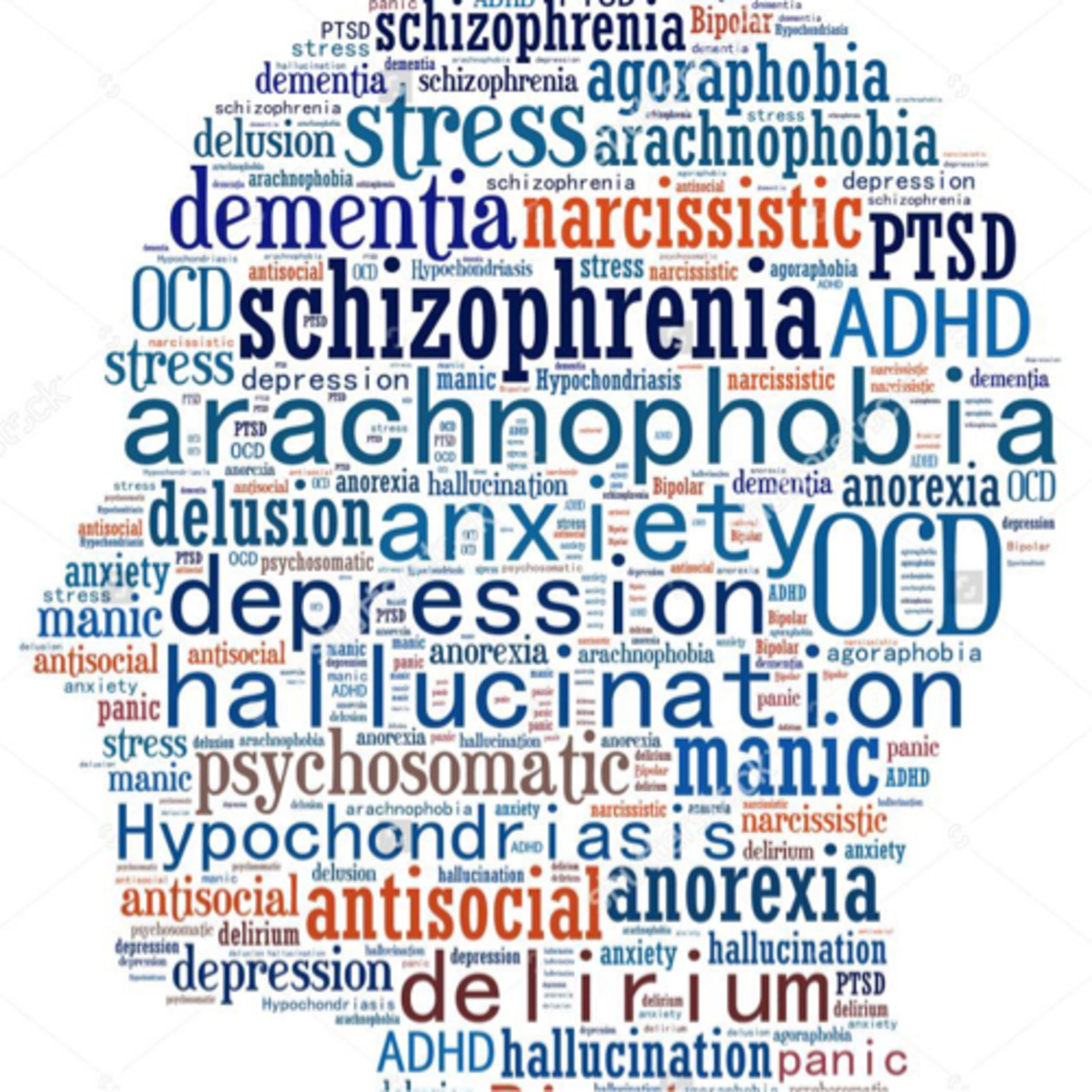 Social Stigmas Surrounding Mental Illness