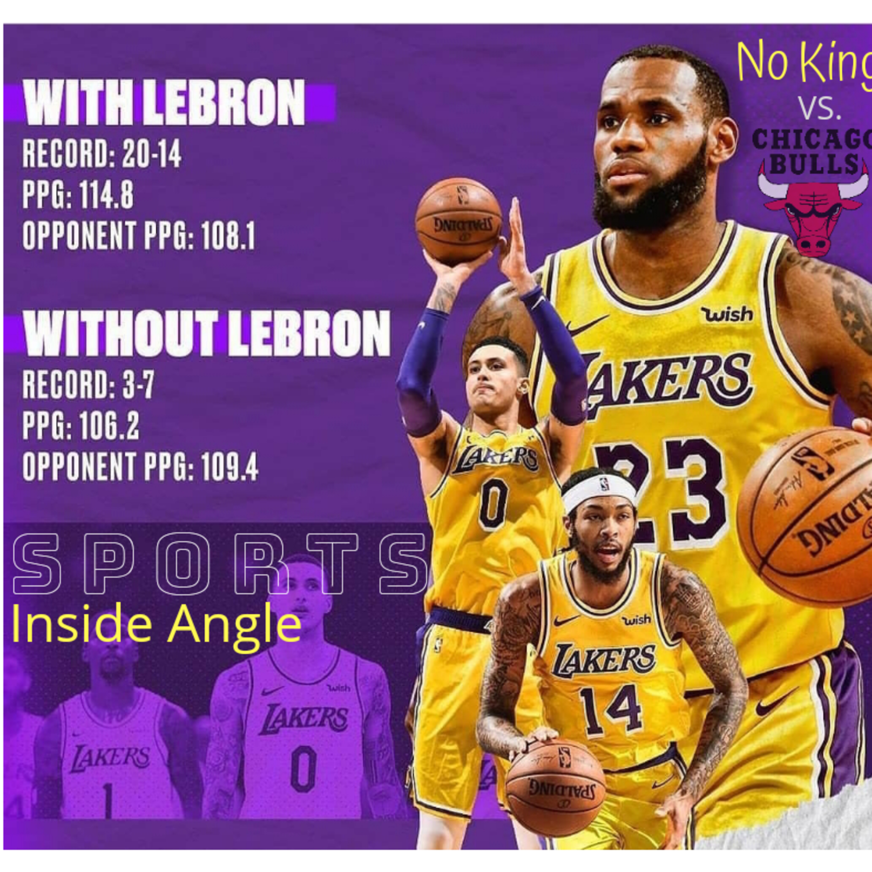 Lakers vs. Bulls..Trade Bait