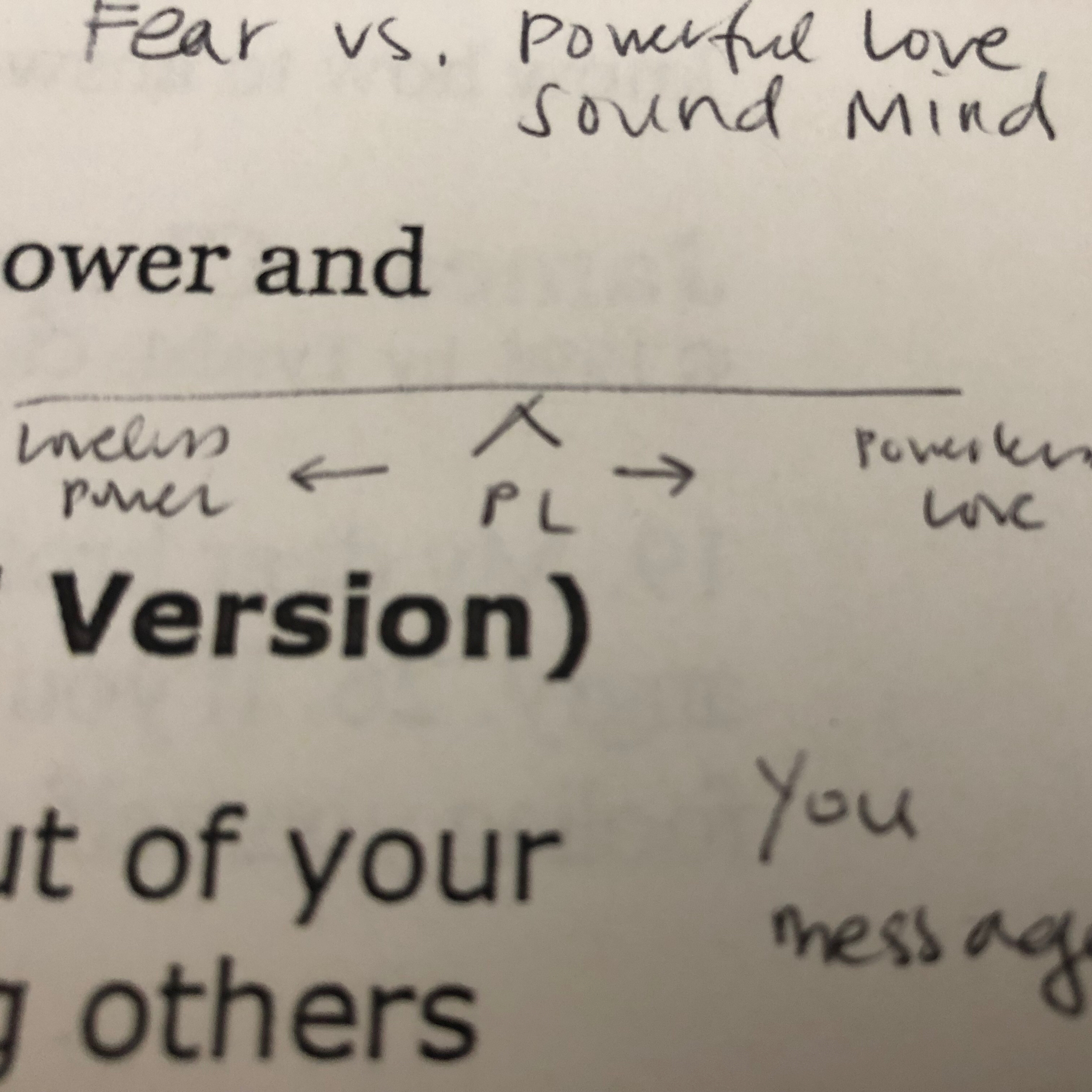 Ep #60: Foundations for Marriage Class