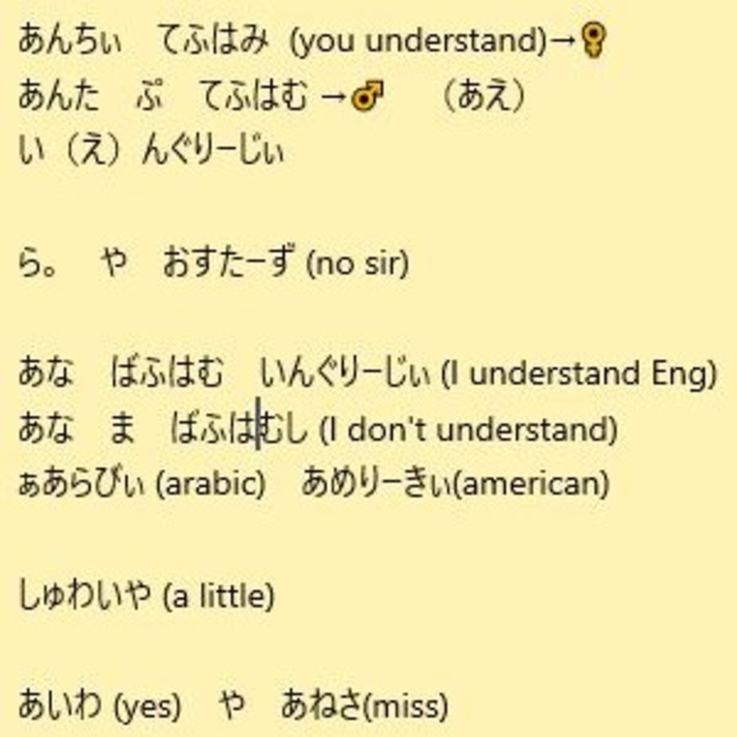 Egyptian arabic 01