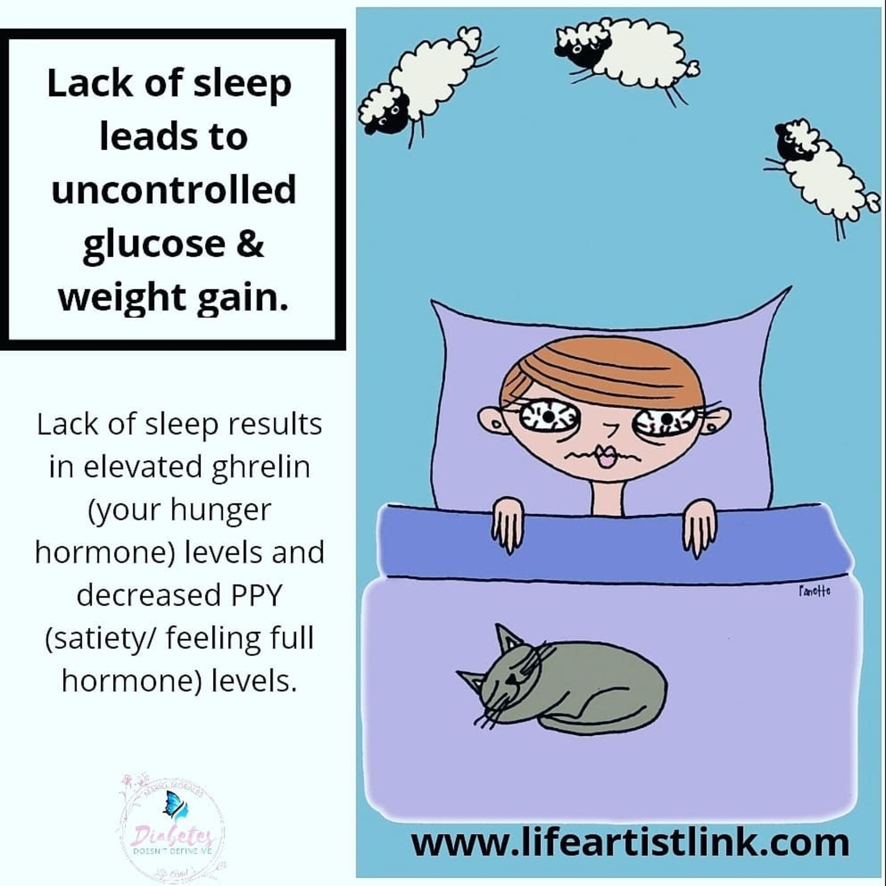 Diabetes can affect sleep