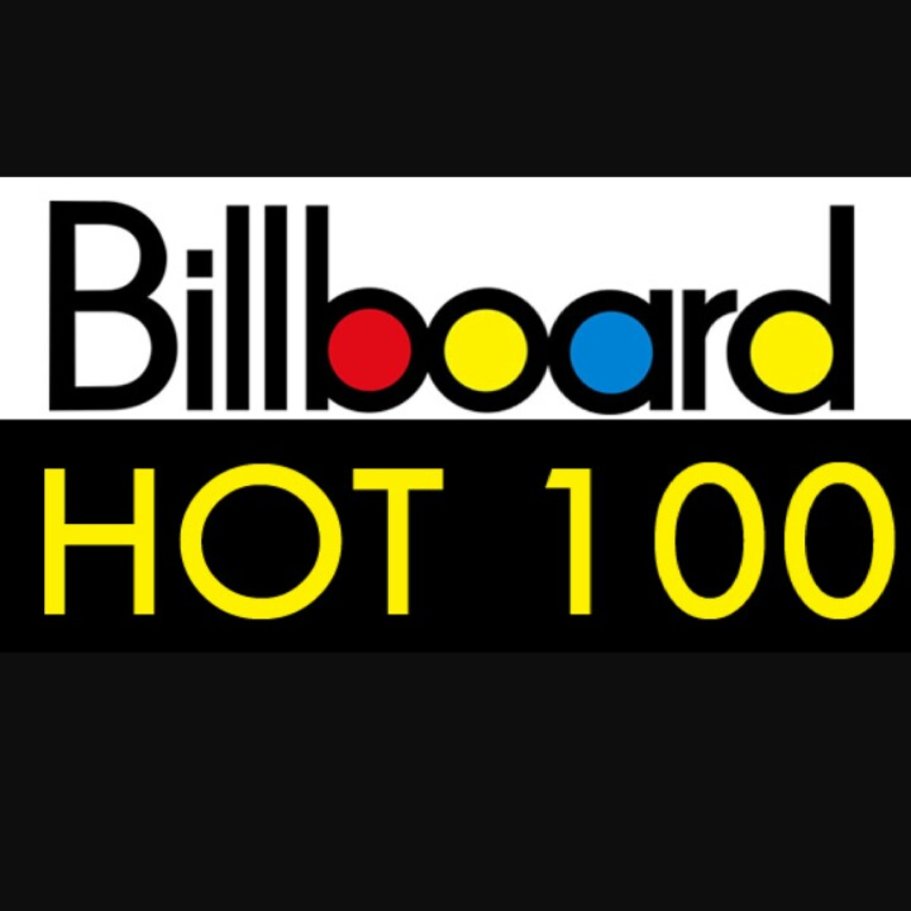 Top 100 On the BillBoard (New Listening Features. Background music, Exciting intro and more!!)