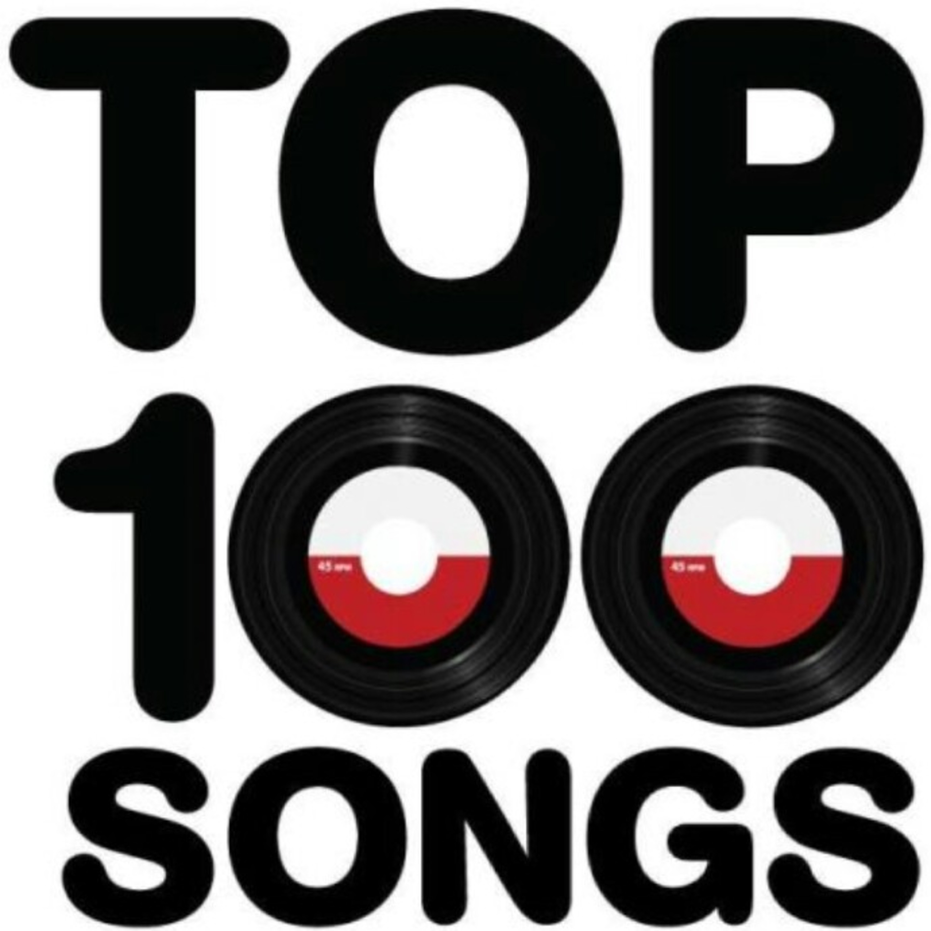 Top 100 Radio songs this week