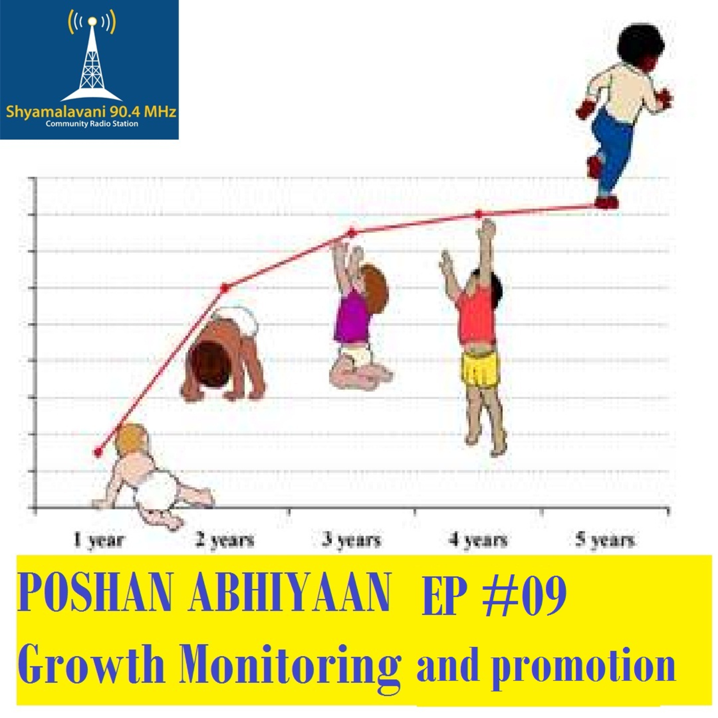 POSHAN ABHIYAAN EP #09 | Growth Monitoring and Promotion