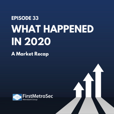 What happened in 2020: A Market Recap