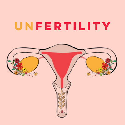 unfertility