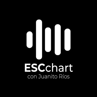 ESCchart