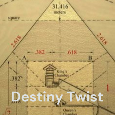 Destiny Twist - Resolving Contention