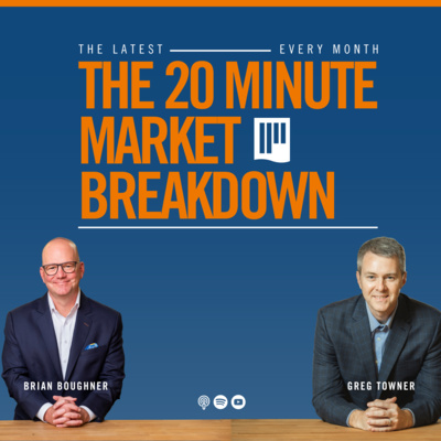 The 20 Minute Market Breakdown
