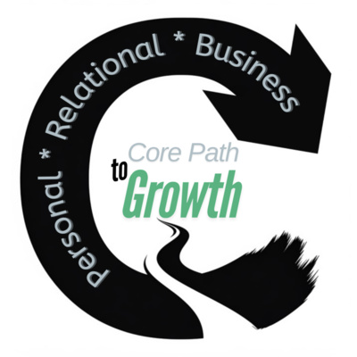 Growthcast