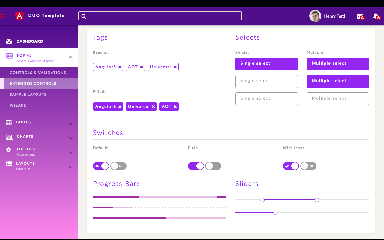 Angular Forms and Validations | Angular Templates