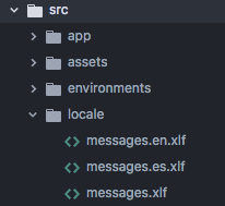 Locale folder structure