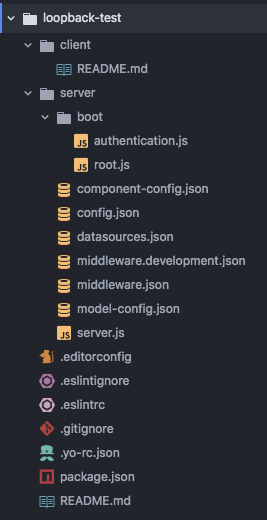 Backend project structure