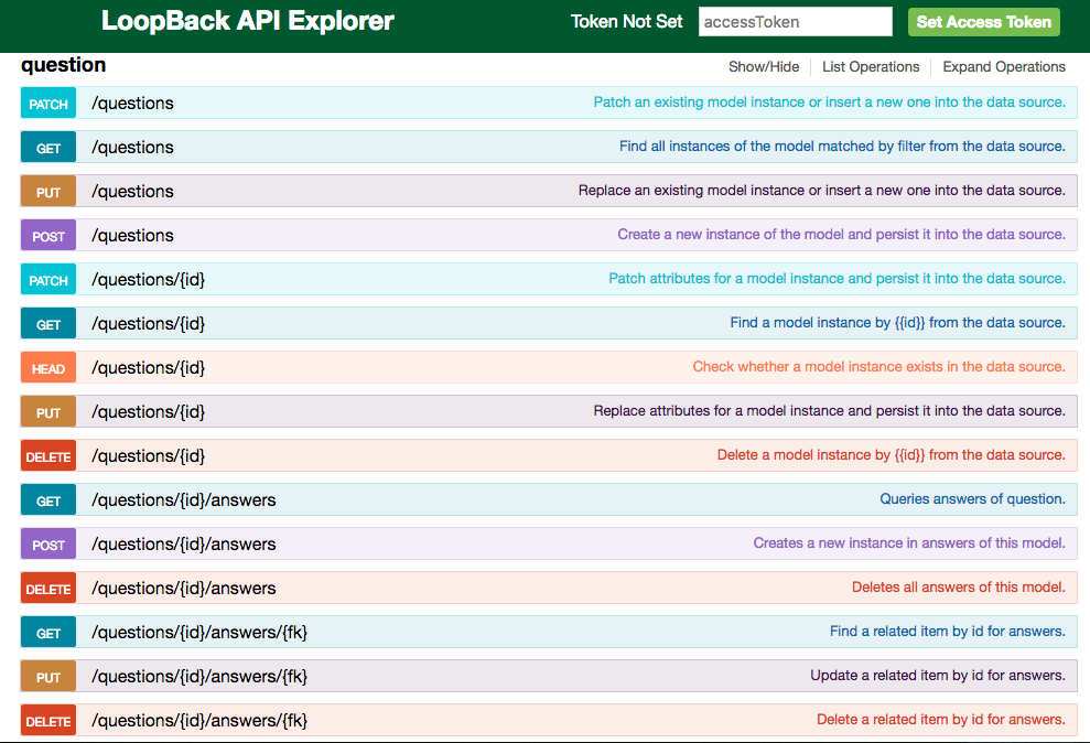 Loopback explorer crud operations