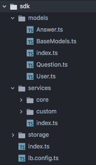 Loopback sdk code structure