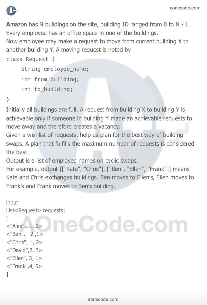 Amazon Interview Questions Software Engineer 2022