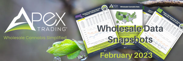 B2B Cannabis Sales Data: State-Specific & National Wholesale Cannabis Snapshots for February 2023 B2B Cannabis Sales Data: State-Specific & National Wholesale Cannabis Snapshots for February 2023