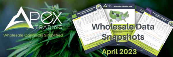 Check Out the April 2023 Wholesale Cannabis Data Reports for Massachusetts, Maine, Oregon and the US Check Out the April 2023 Wholesale Cannabis Data Reports for Massachusetts, Maine, Oregon and the US