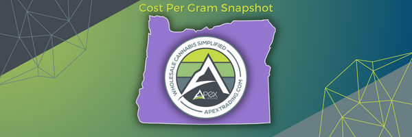 A Look at the Wholesale Data Percentage Change in the Cost Per Gram for Oregon A Look at the Wholesale Data Percentage Change in the Cost Per Gram for Oregon