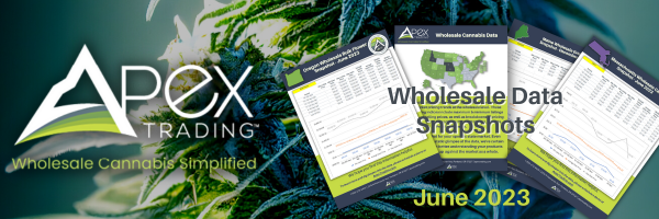 Wholesale Cannabis Data Reports for June 2023 Covering Massachusetts, Maine, Oregon and the US Wholesale Cannabis Data Reports for June 2023 Covering Massachusetts, Maine, Oregon and the US