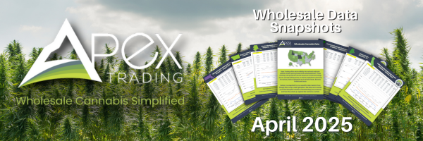 With 420 Packed into the Month, Check Out the April 2025 Wholesale Cannabis Data Trends April 2025 wholesale cannabis data