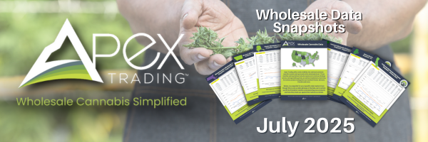 Wholesale Cannabis Data Snapshots July 25