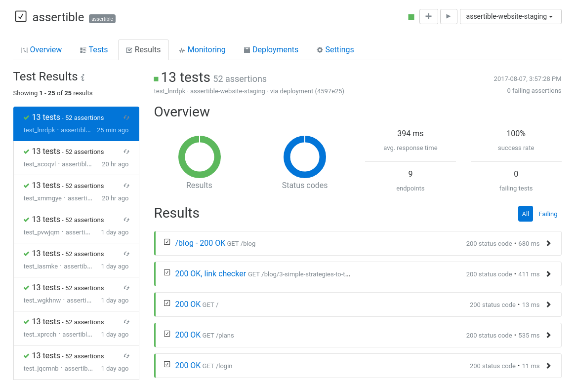 Automated QA on staging and production