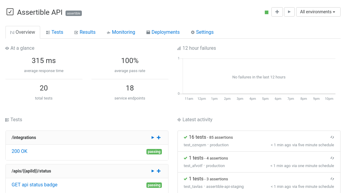 Assertible API testing dashboard