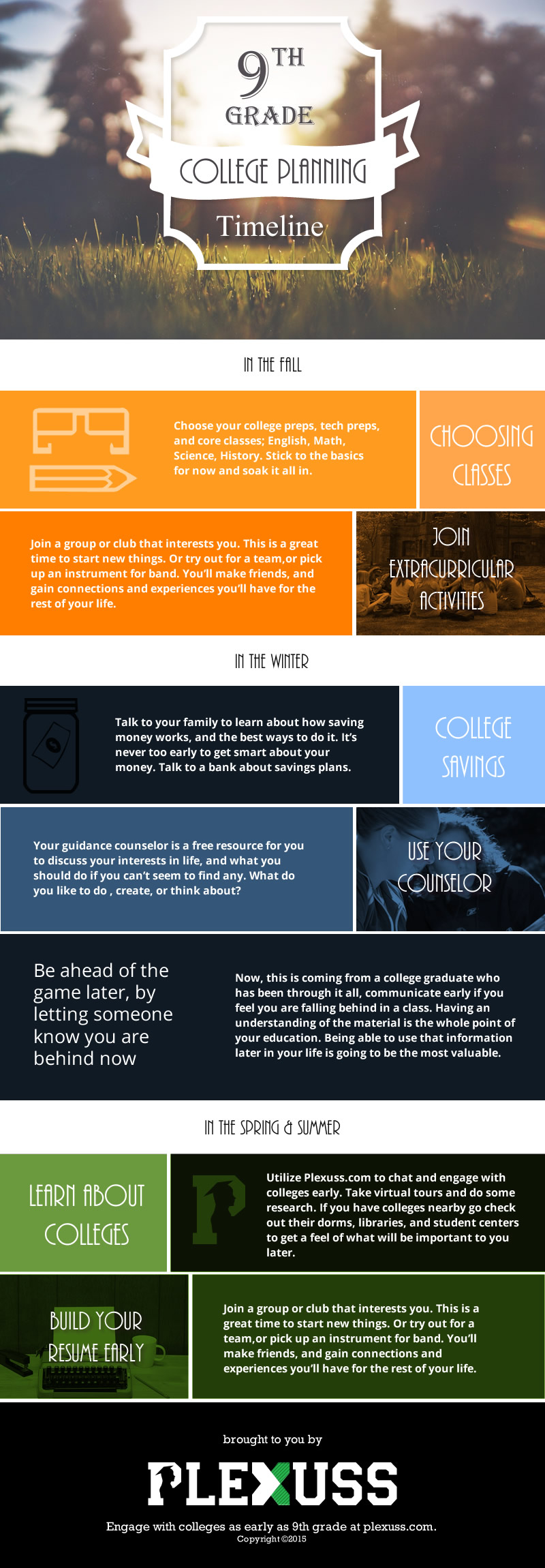 12th grade college prep timeline
