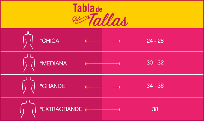 Tabla de Medidas